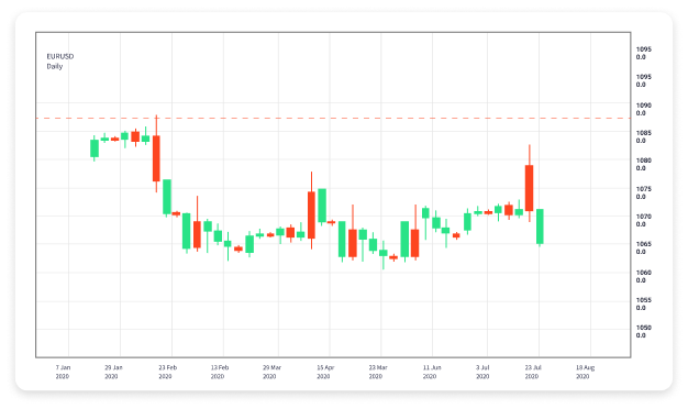 Finding the Best Platform for Forex Trading A Comprehensive Guide 1824732829 Finding the Best Platform for Forex Trading A Comprehensive Guide 1824732829