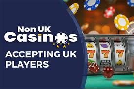 Exploring Non-UK Licence Casinos A Guide to Options Beyond the UK Exploring Non-UK Licence Casinos A Guide to Options Beyond the UK