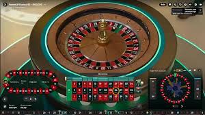 Winning Strategies in Online Roulette Wheel for Real Money