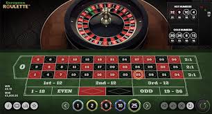 Spin Your Fortune A Guide to Online Roulette for Real Money